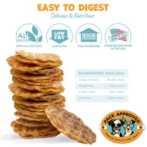 Pack Approved Chicken Chips for Dogs - Crunchy Chicken Dog Treats for Training - Single Ingredient Dog Treat - Dried Chicken Treats for Dogs - 100% Chicken Breast Dog Treats, All-Natural - 12oz