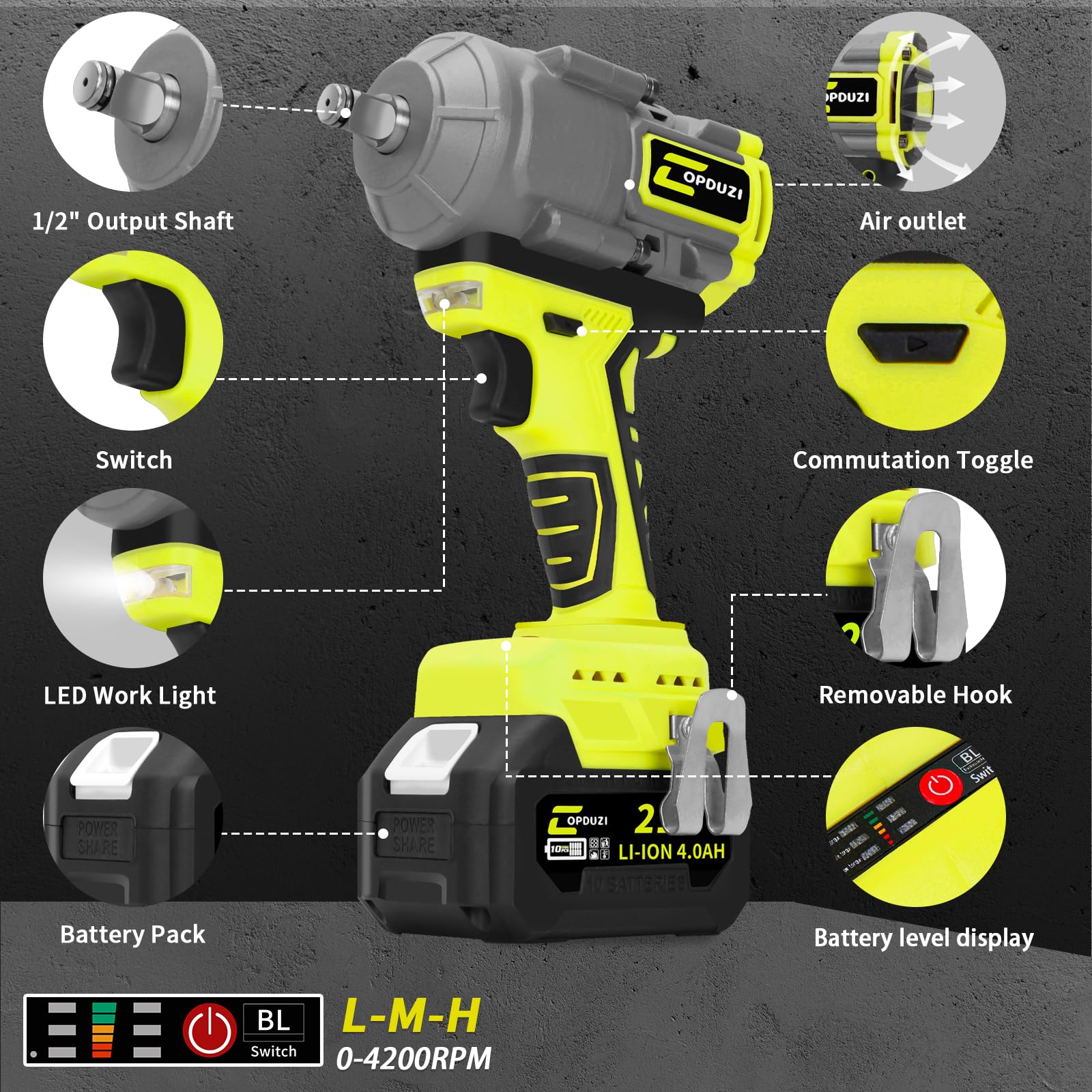 COPDUZI 1000N.m (740ft-lbs) Cordless Impact Wrench,1/2 inch Brushless Electric Impact Wrench Set,4200RPM High Torque Impact Gun with 2 x 4.0Ah Battery,Fast Charger & 5 Sockets for Car Home