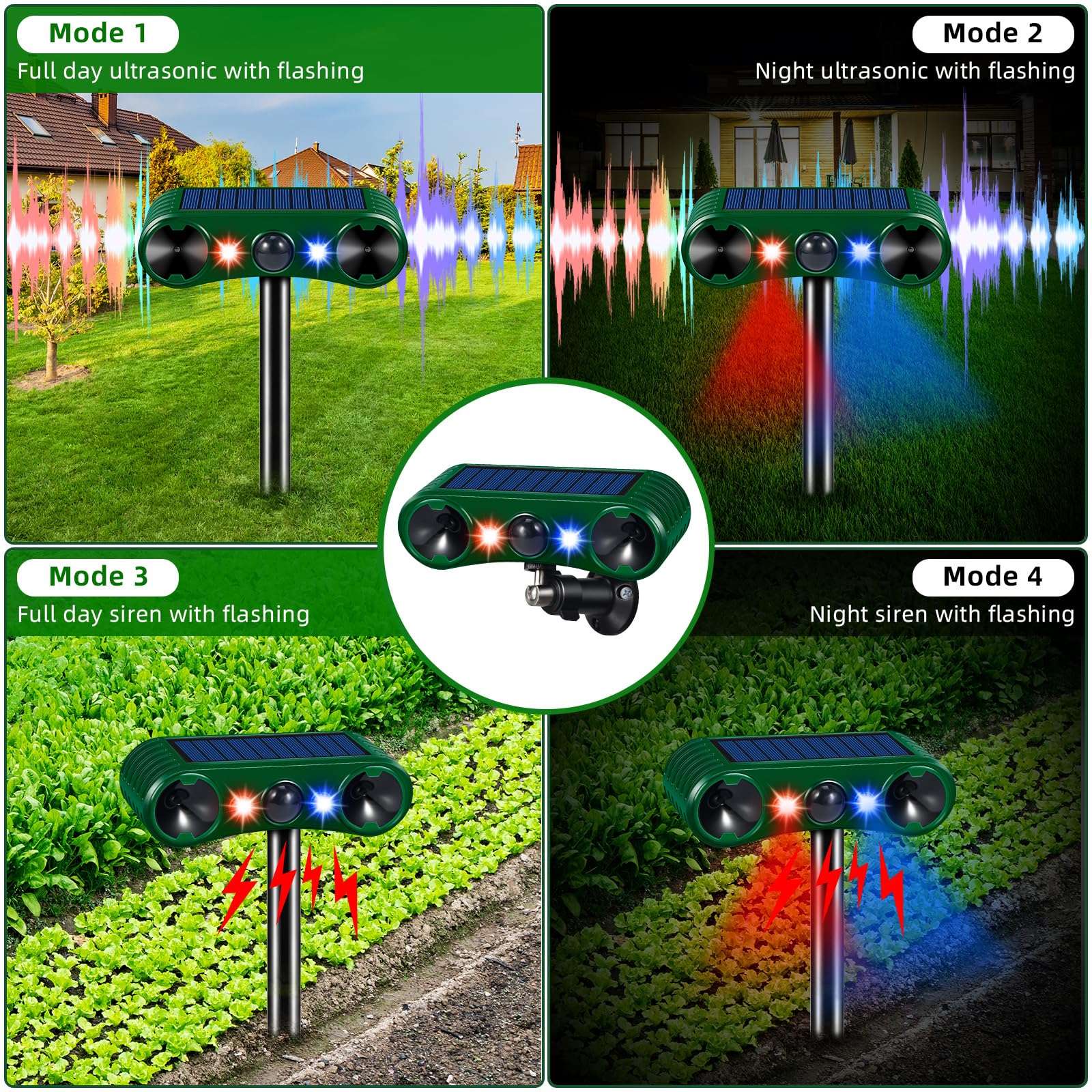 2 Pcs Solar Ultrasonic Animal Repellent, 2024 Nocturnal Animal Deterrent with Motion Detection Siren Red Blue LED Predator Light for Cat Coyote Deer Dog Bird Squirrel Skunk for Yard Lawn Chicken Coop