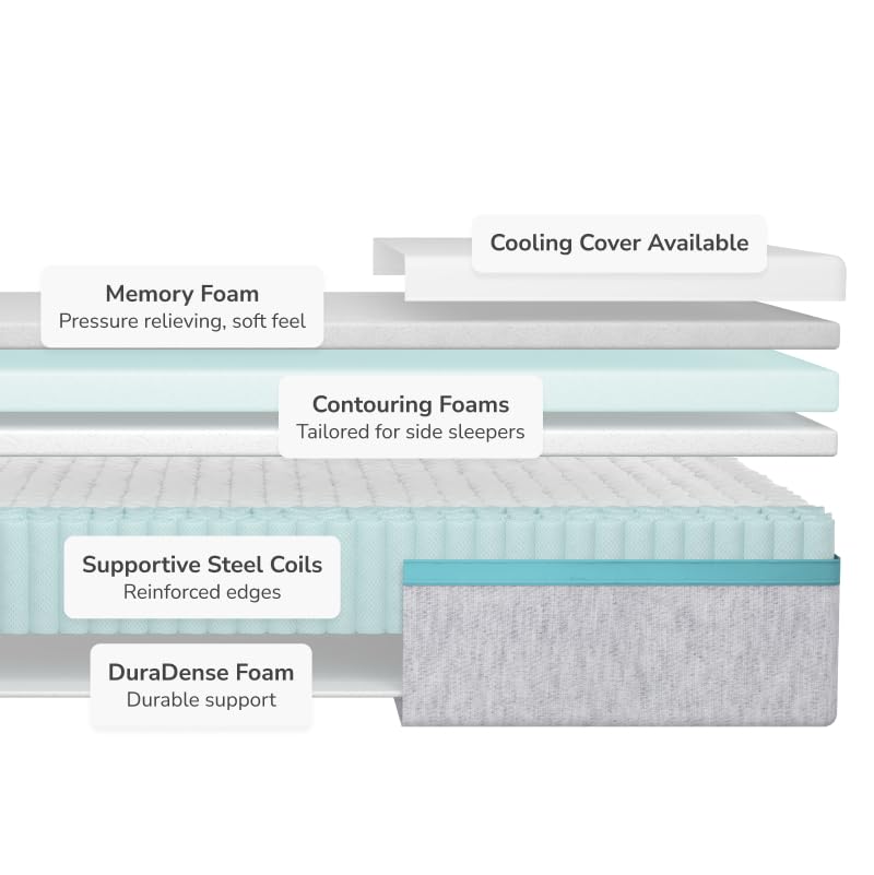 Helix Sunset Mattress, Twin XL