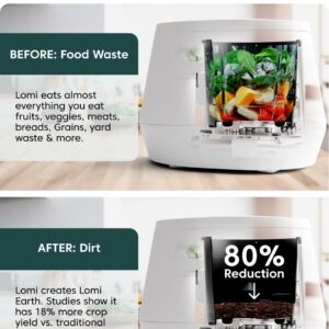 Lomi 1.3 – 3L, Electric Composter (45 Cycles), World’s First Smart Waste That Turns Waste into Natural Fertilizer with a Single Button, Indoor Compost - Kitchen Food Recycler (White, Lomi 1.3)