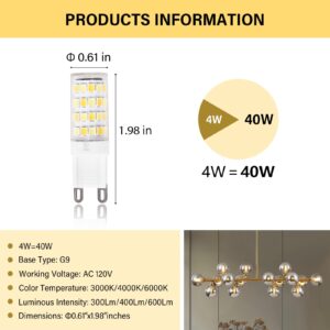 PiWWPi 10 Pack G9 LED Bulb Dimmable 3-Color Temperature, 4W G9 Base Chandelier Light Bulb, G9 Light Bulbs No-Flicker, 40W T4 G9 Halogen Equivalent (3000K Warm, 4000K Neutral, 6000K White)