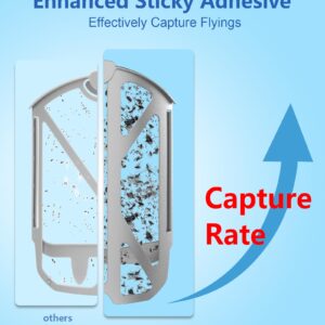 Amnice 8 Pack Upgraded Sticky Refill Cartridges, Fully Compatible with ZEVO Plug-in Light M364 and Max, 100% Fit, Replacement Flying Trap Refill Only