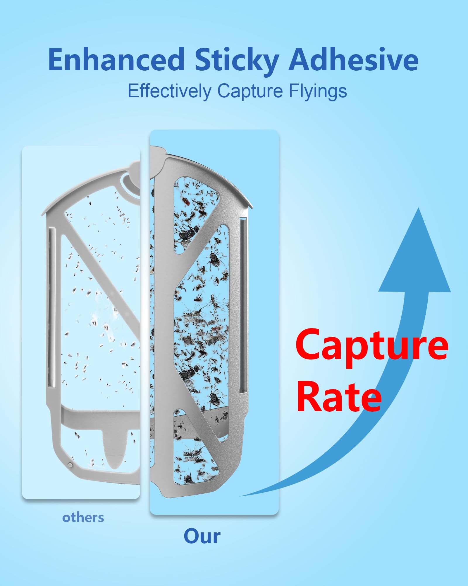 Amnice 8 Pack Upgraded Sticky Refill Cartridges, Fully Compatible with ZEVO Plug-in Light M364 and Max, 100% Fit, Replacement Flying Trap Refill Only