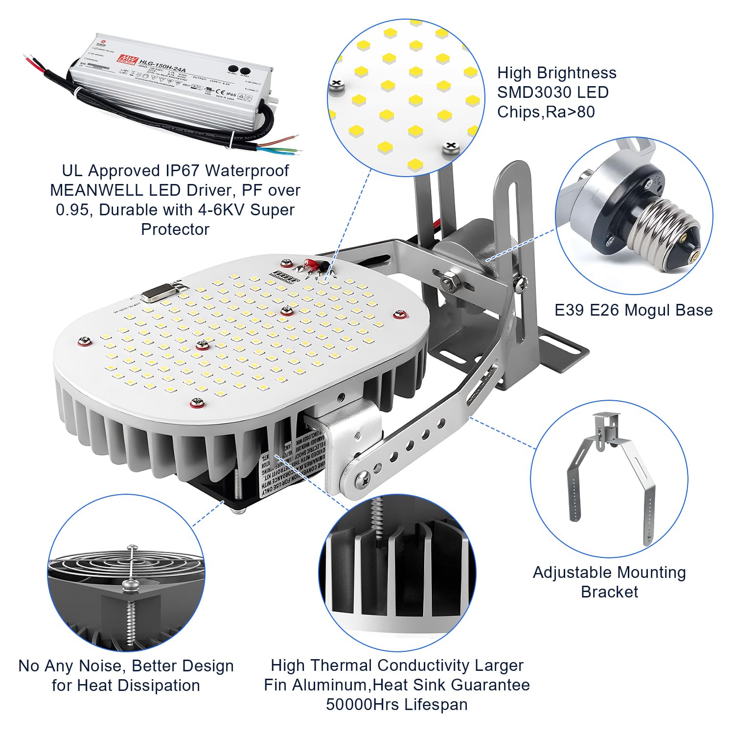 4 Pack 75W LED Shoebox Retrofit Kits, 10125LM LED Parking Lot Retrofit Light Replace 350W MH/HPS/HID 5000K E39 Mogul Base Retrofit Lights for Parking Lot Flood Lighting, AC 100-277V ETL DLC Listed