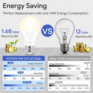 VATION LIGHTING A19 LED Light Bulb Bright White Daylight 5000K, 100 Watt Equivalent, Efficient 14 Watt, 1700 Lumens, E26 Medium Base, Non-Dimmable, ETL/UL Listed, 6 Pack