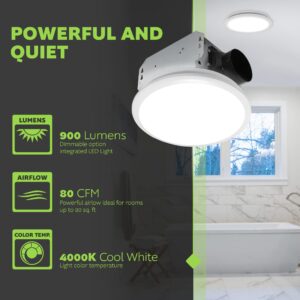 Homewerks 80 CFM Bathroom Exhaust Fan with LED Light and 80 CFM Whisper Quiet Bathroom Exhaust Fan, White