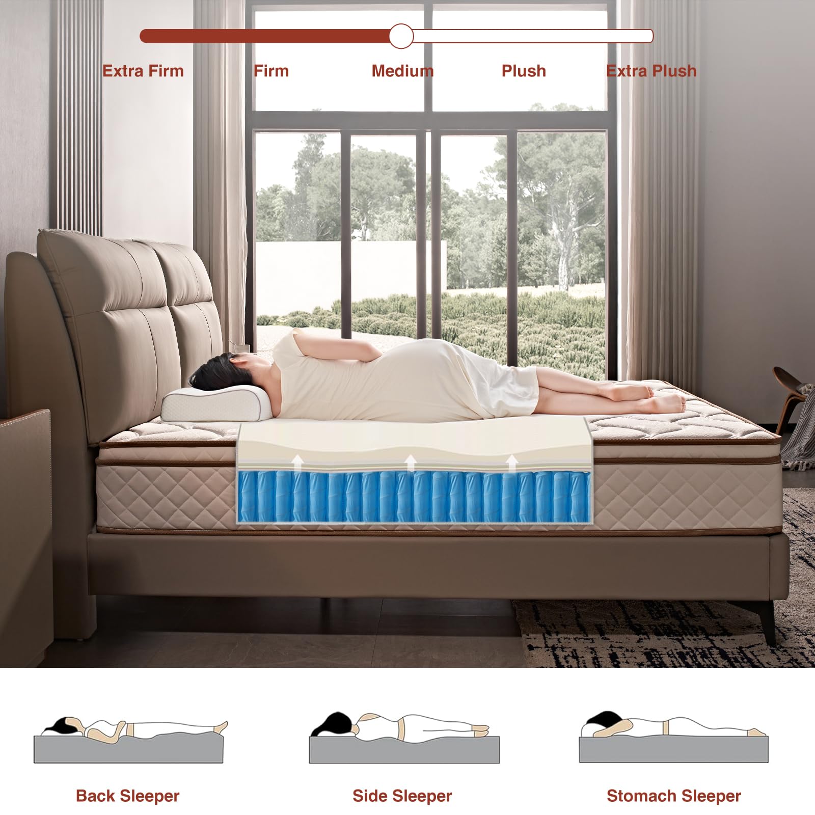 WUYOTRE Queen Mattress, 10 Inch Memory Foam Mattress in a Box,Hybrid Bed Mattress with Individual Pocket Spring,Strong Edge Support,Pressure Relief,Back Pain Relief,CertiPUR-US