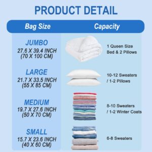 Fygrip 16 Pack Vacuum Storage Bags with Hand Pump, 4 Jumbo + 4 Large + 4 Medium + 4 Small Plastic Packaging Bags, 80% Space Saver Vacuum Seal Bags for Clothing, Travel Lugggage, Blankets, Comforters