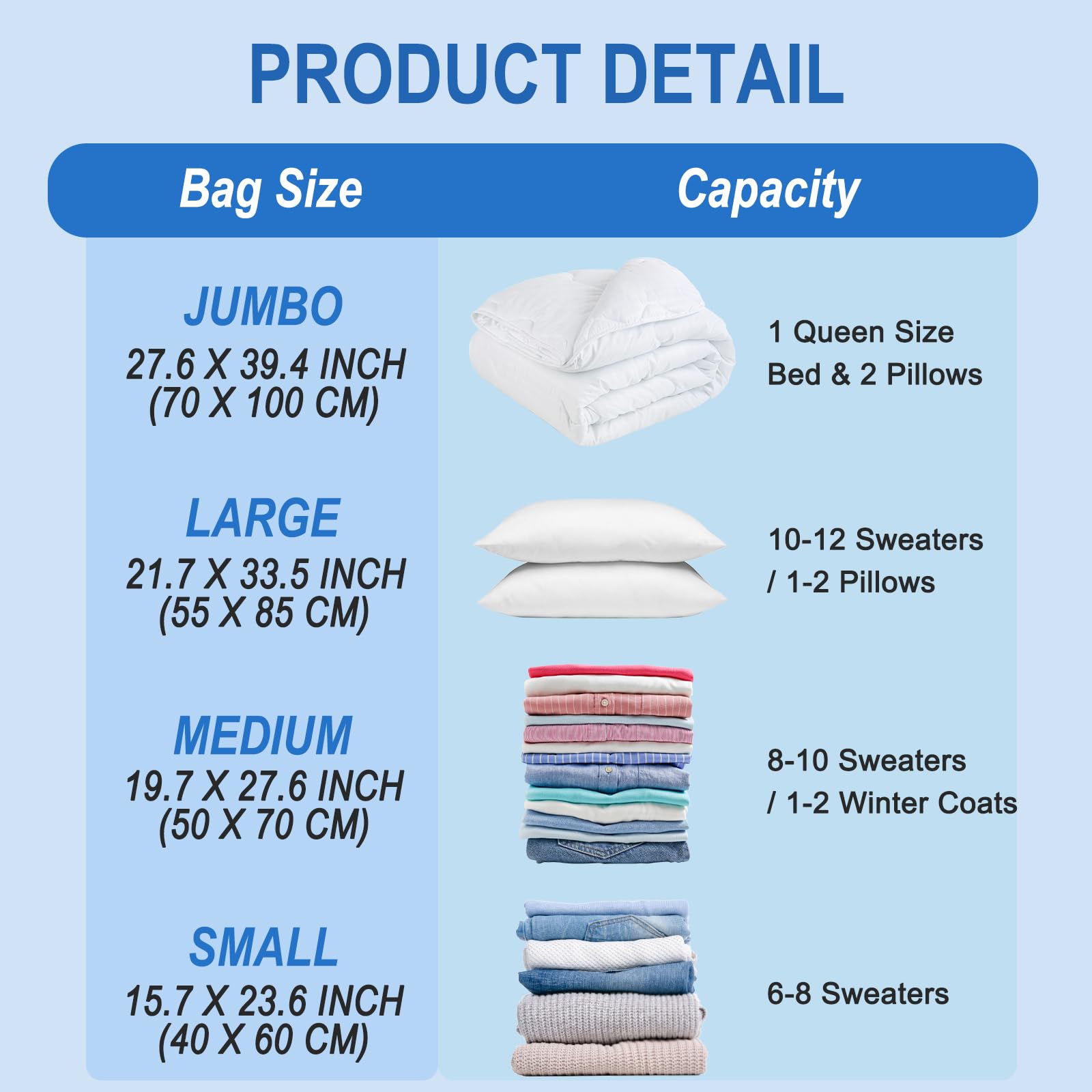 Fygrip 16 Pack Vacuum Storage Bags with Hand Pump, 4 Jumbo + 4 Large + 4 Medium + 4 Small Plastic Packaging Bags, 80% Space Saver Vacuum Seal Bags for Clothing, Travel Lugggage, Blankets, Comforters