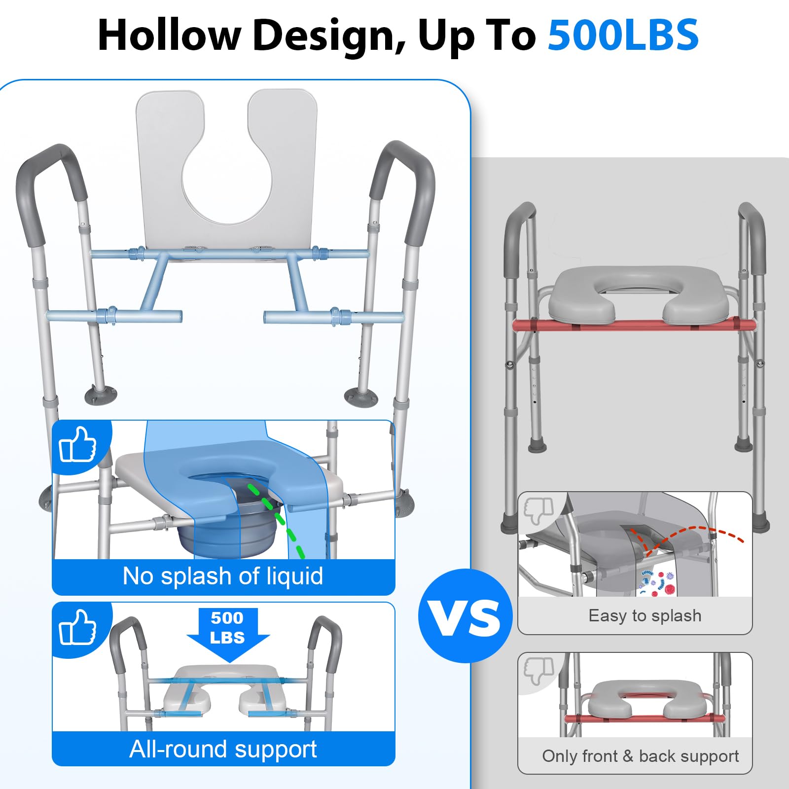 Takuyada Width & Height Adjustable Raised Toilet Seat with Handles for Elderly, Toilet Seat Risers for Seniors, Toilet Riser with Handles, Elevated Toilet Seat with Handles, Handicap Toilet Seat Riser