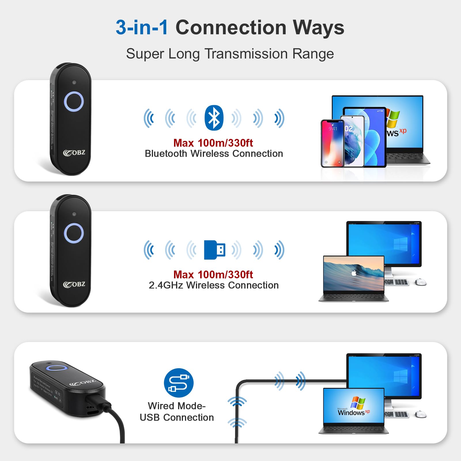 OBZ Mini Bluetooth Barcode Scanner, Upgraded 2D Wireless Barcode Scanner, Versatile 3-in-1 Portable Handheld USB 1D 2D QR Code Scanner Work with Mac OS, Windows, iOS, Android, Tablet, Phone, PC, POS