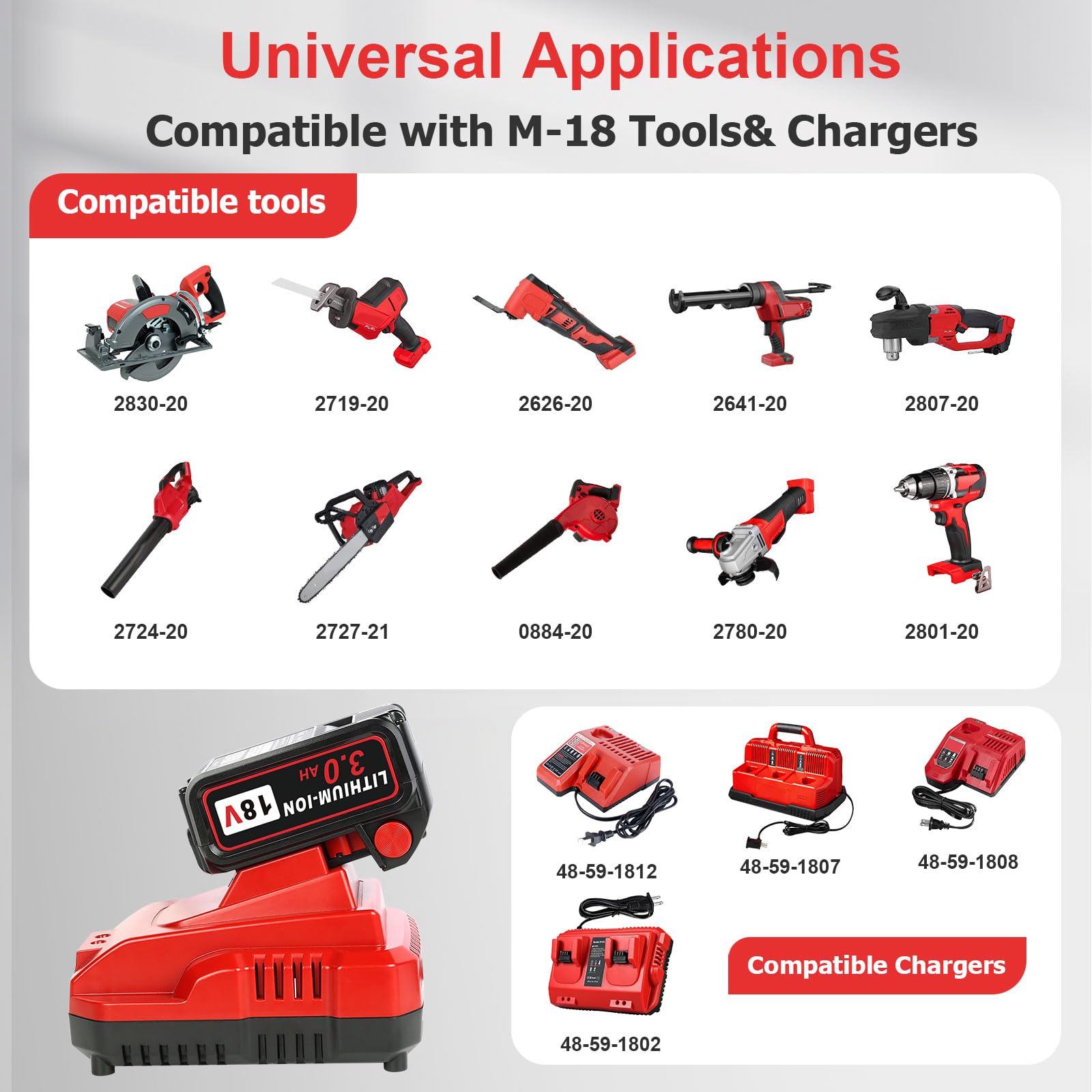 TeenPower 3.0Ah Replacement for Milwaukee M-18 Battery High Capacity and Long-Lasting Power 18V Battery