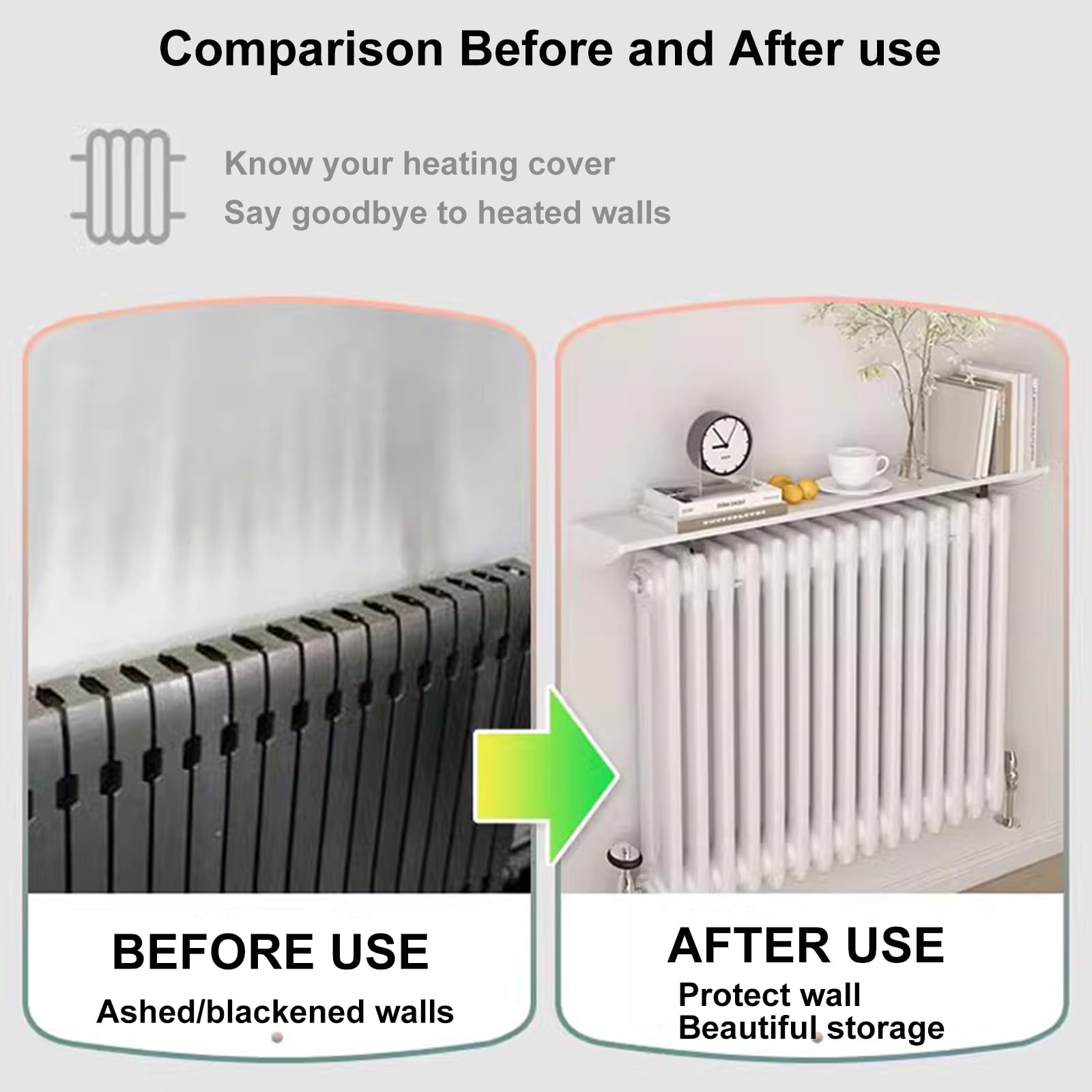 GXHYSW Radiator Covers White, Over Radiator Shelf Maximize Space, Stylish Heater Cover Dust-Proof Anti-Smoke for Living Room Bedroom, No Drilling Required with Easy to Fit Bracket,65cm