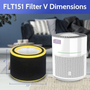 XBGG FLT151 Replacement Filter V HEPA Compatible with AC3000W AC3000B AP3151W and AC151 Air Purifier Airsafe Series, AC3000W True HEPA Filter V Replacement FLT151, 2 HEPA + 4 Pre-Filter