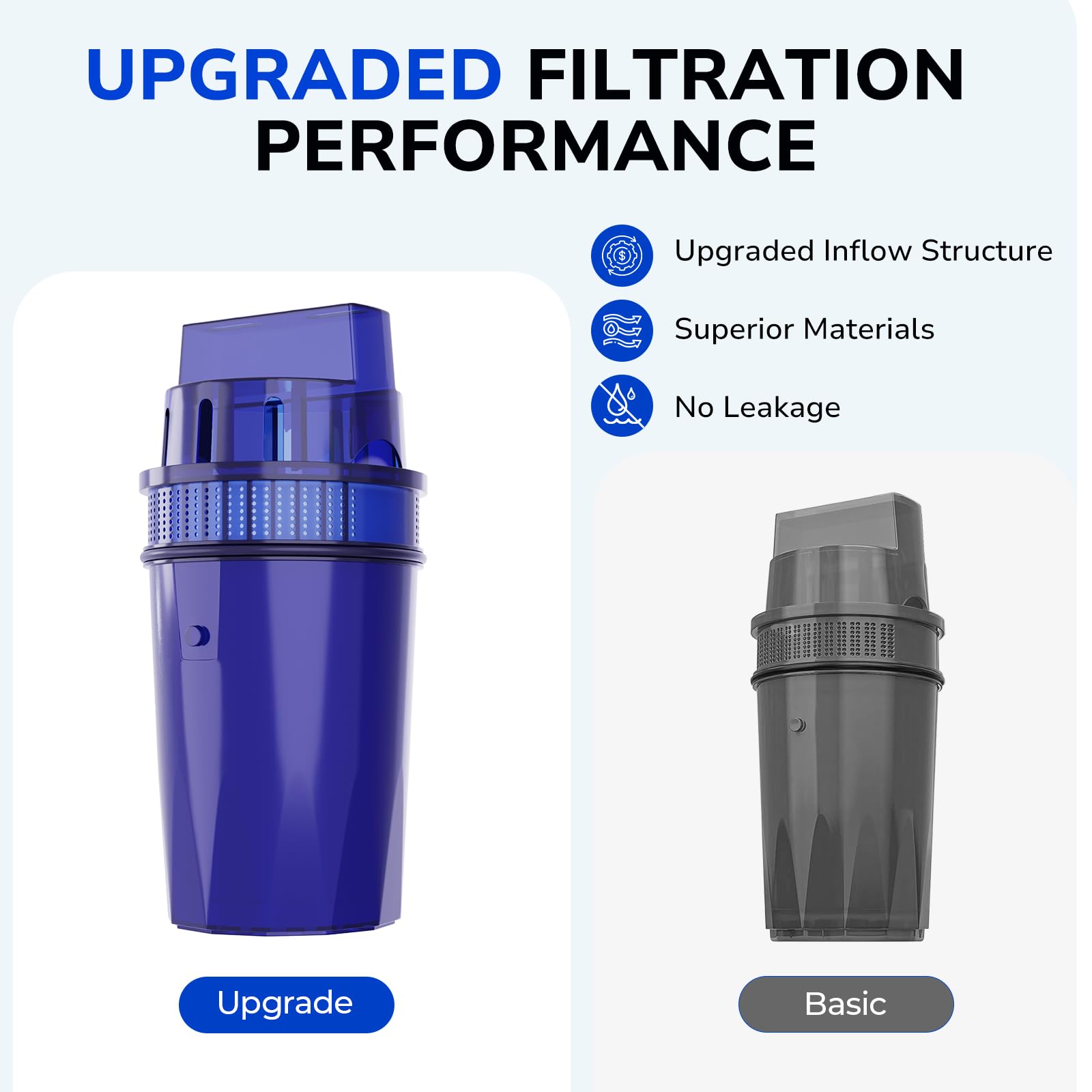 4-Pack Water Filter Replacement for All PUR, PUR Plus Water Pitchers and Dispensers, Replace PPF900Z, NSF Certified, Advanced Version