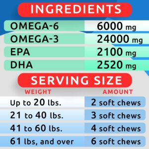 BARK&SPARK Omega 3 for Dogs - 120 Fish Oil Treats for Dogs - Skin and Coat Supplement - EPA & DHA Fatty Acids - Canine Salmon Oil - Krill