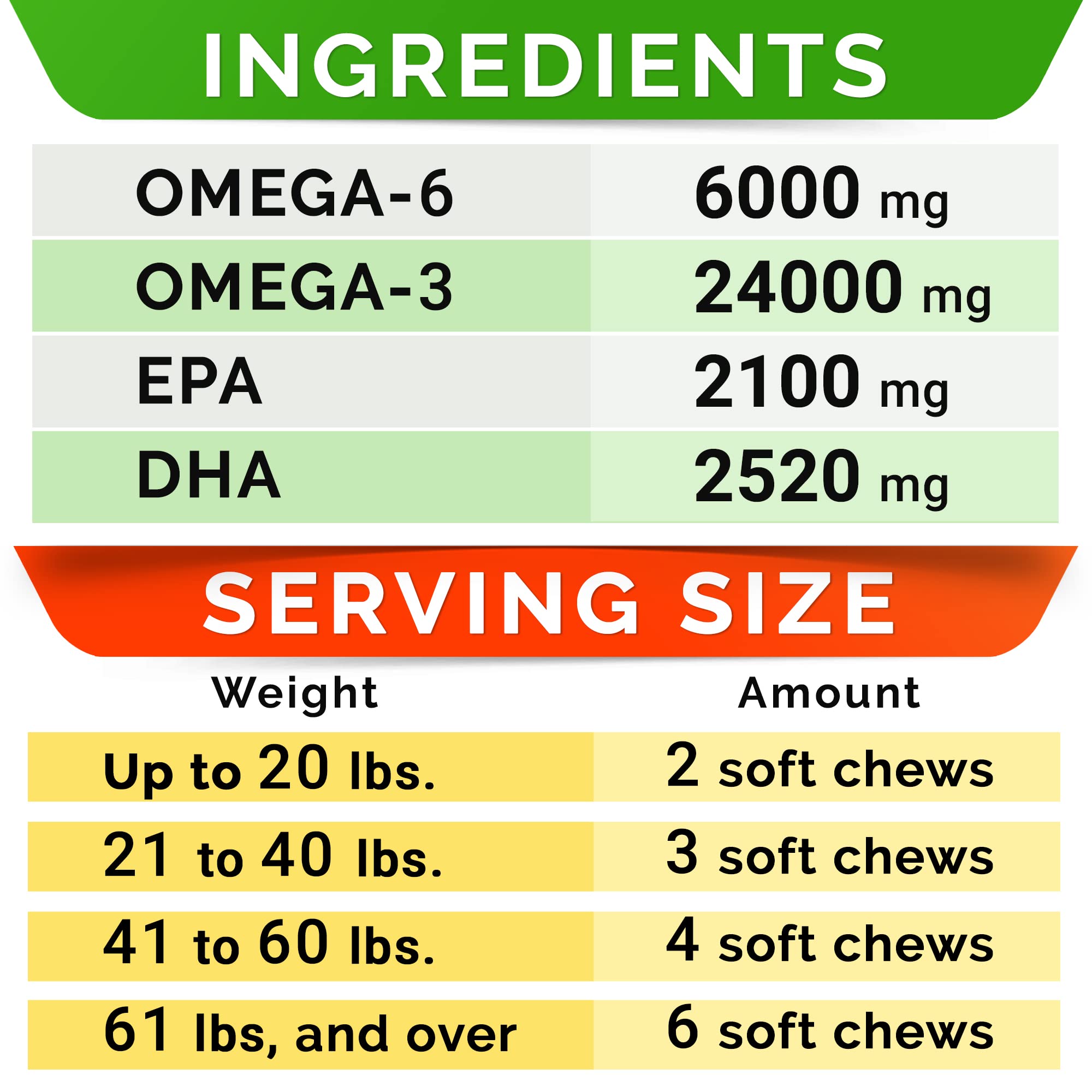 STRELLALAB Omega 3 for Dogs - (540Ct) Fish Oil Treats - Allergy & Itch Relief Skin&Coat Supplement - Dry Itchy Skin, Shedding, Hot Spots Treatment, Anti Itch - Pet Salmon Oil Chews - Chicken Flavor