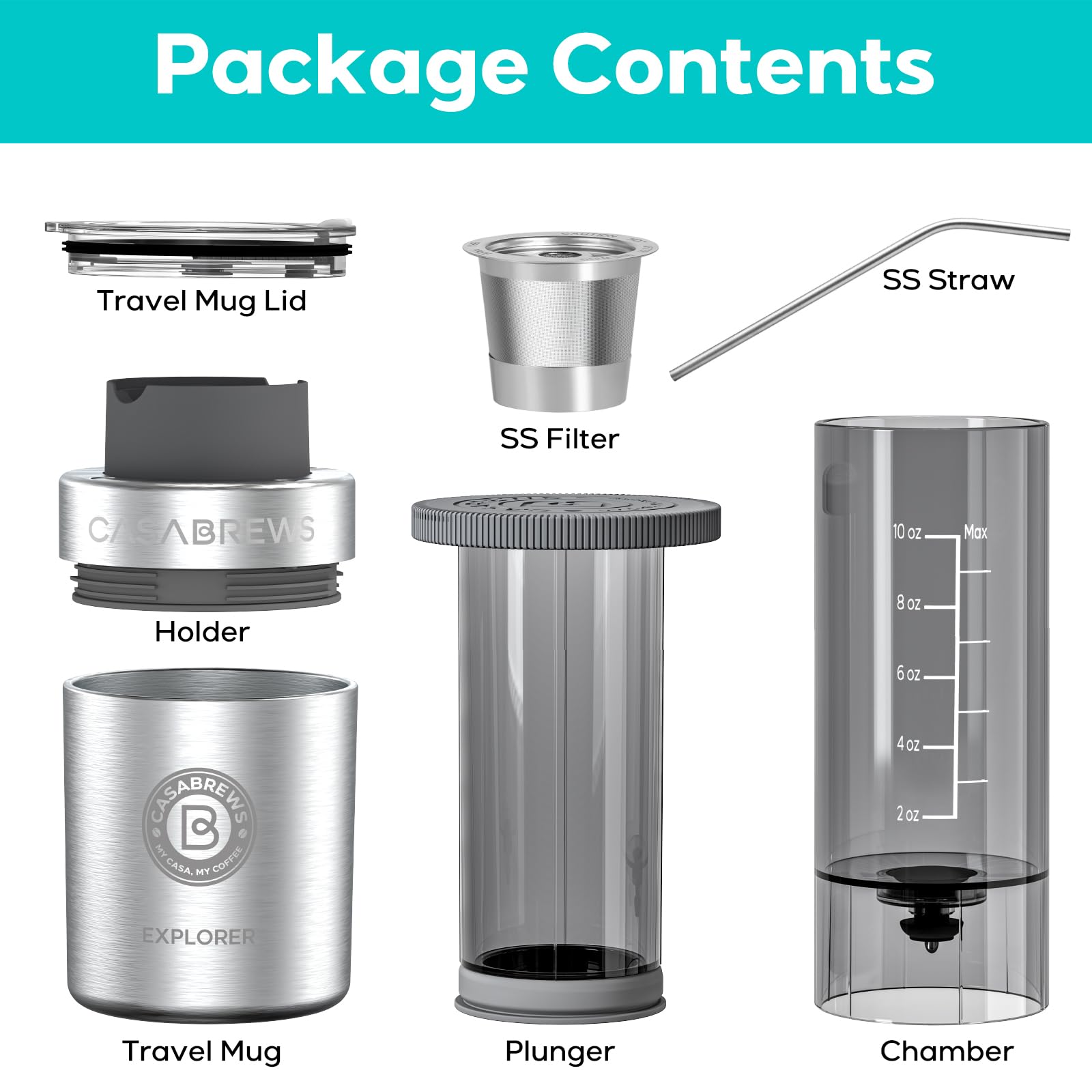 CASABREWS Portable Coffee Maker, 2 in 1 Small Travel Coffee Machine for K Cup Pod or Ground Coffee, Quick Coffee Press Kit with Stainless Steel Coffee Cup, Cup Lid, Straw and Storage Bag