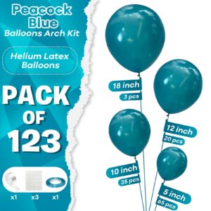 Peacock Blue Balloons Different Sizes, 123 Packs Mint Blue Balloons, Pack of 18 12 10 5 Inch Teal Blue Balloon Garland Arch Kit for Birthday Baby shower Dolphin Mermaid Theme Party Decoration