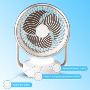 HONEYYEAR Desk Air Circulation Fan 10 inch, 110°oscillation Fan, 2024 New Portable Table Fan, 2 level bright LED light, 90°vertical tilt, Personal Quiet Cooling Fan for Home Office Bedroom Outdoor