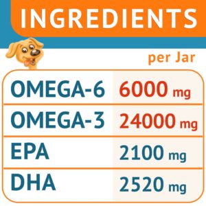 GOODGROWLIES Omega 3 Alaskan Fish Oil Treats for Dogs (120 Ct) - Dry&Itchy Skin + Allergy - Shiny Coats - EPA&DHA Fatty Acids - Natural Salmon Oil Chews - Salmon