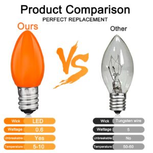 25 Pack C7 LED Halloween Lights Replacement Bulbs,Ceramic Orange Night Light Bulbs 0.6Watt Plastic Shatterproof LED Bulb E12 LED Replacement Bulbs for Outdoor Halloween String Lights,Candle Lights