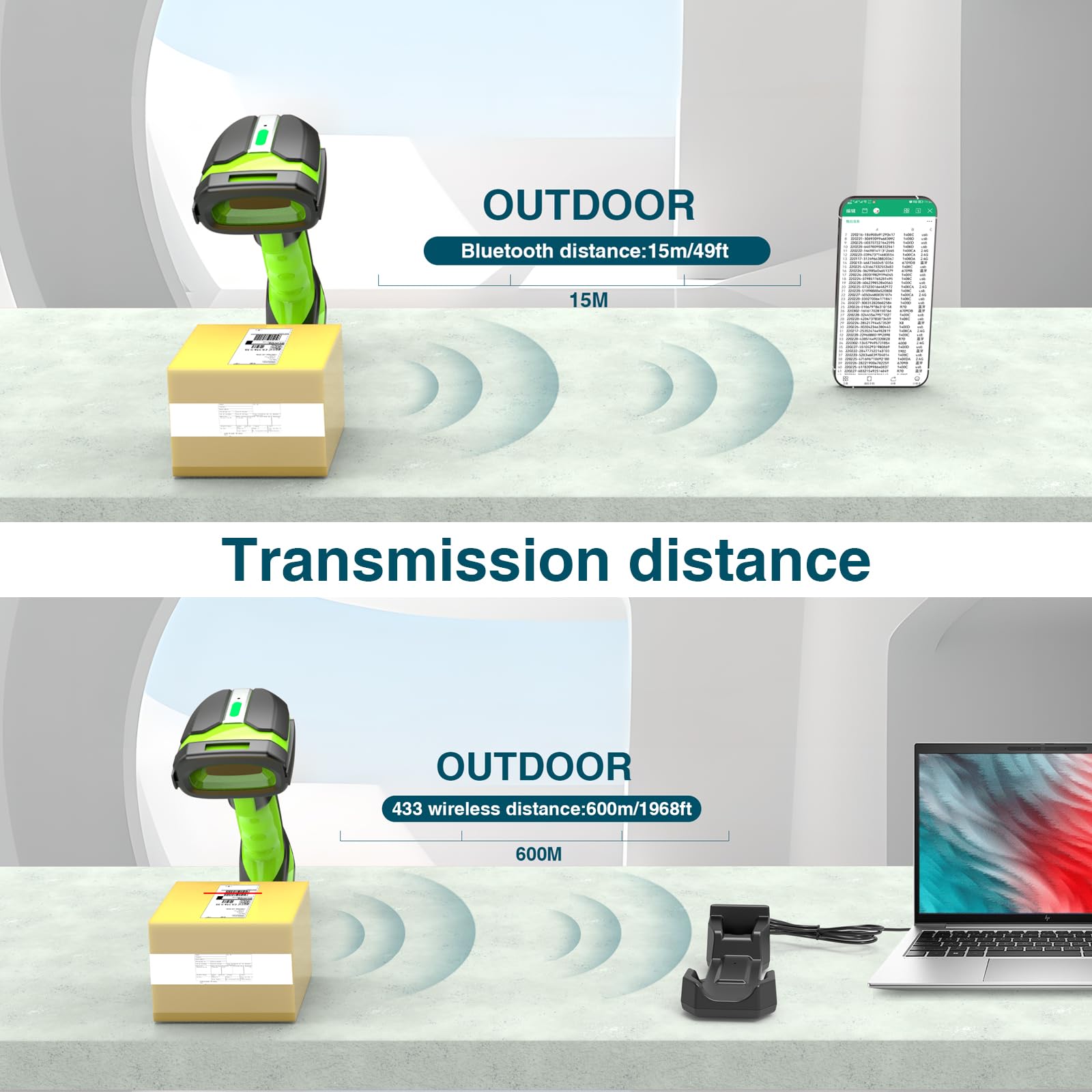 Symcode Wireless Charging Barcode Scanner, 1D/2D/DPM Symbologies, Global Shutter Scan Sensor, Long-Distance 433MHz Wireless & Bluetooth, Industrial Shock and Dust-Proof Barcode Reader, Green