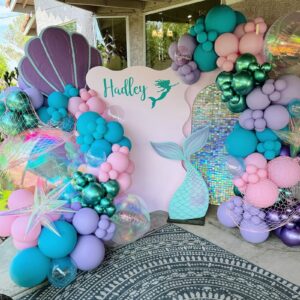 Peacock Blue Balloons Different Sizes, 123 Packs Mint Blue Balloons, Pack of 18 12 10 5 Inch Teal Blue Balloon Garland Arch Kit for Birthday Baby shower Dolphin Mermaid Theme Party Decoration