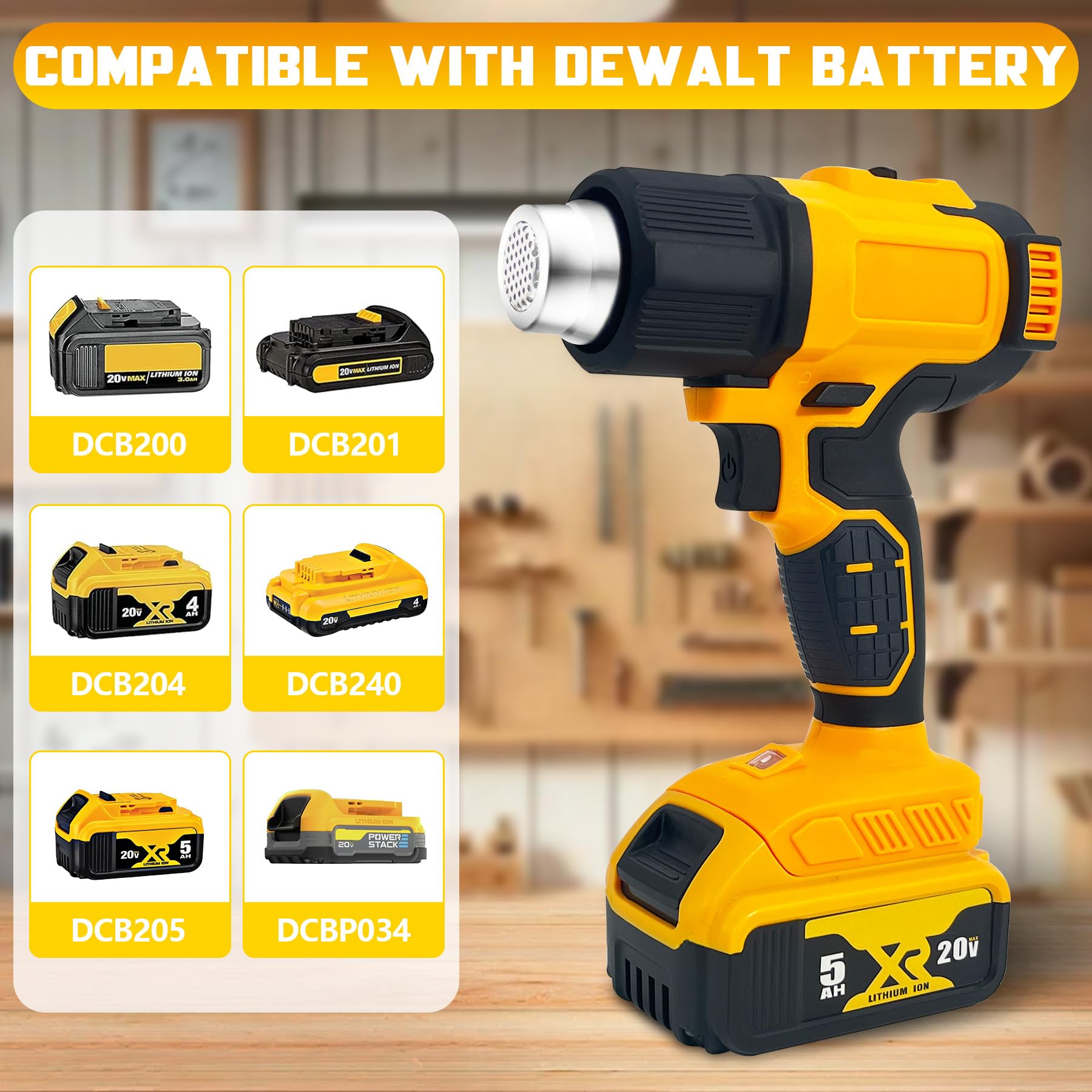 Cordless Heat Gun for Dewalt 20V Battery, Hot Air Gun Dual Temperature Settings 572°F and 1022℉ with 3 Nozzles for Crafts, Shrinking PVC, Stripping Paint, Loosen Bolts and More (No Battery)