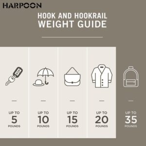 HARPOON 5 Piece Heavy Duty Hook,Wall Mounted Rustproof Coat Hook,Utility Hooks for Coat, Scarf, Bag, Towel, Key, Cap, Cup, Hat Satin Nickel