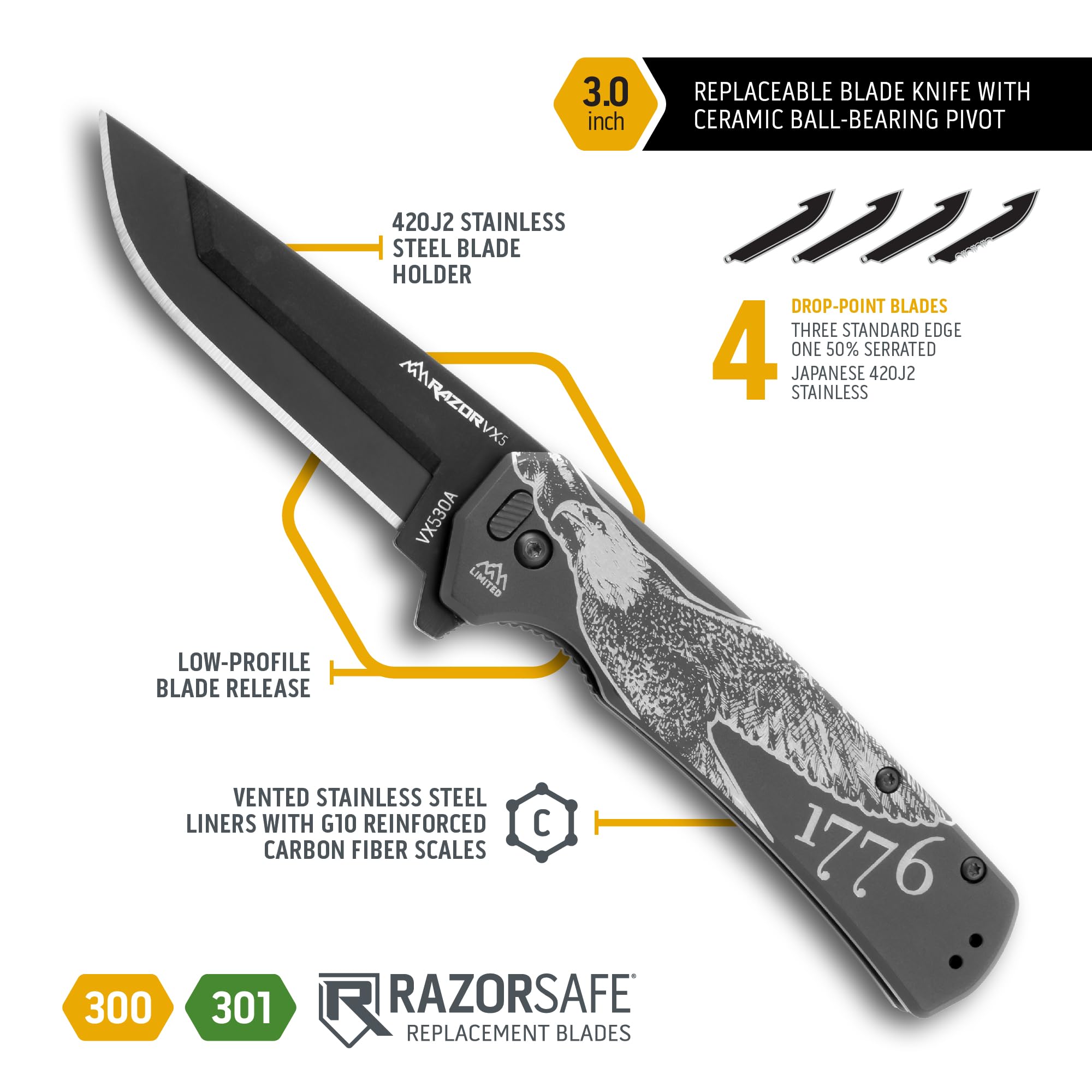 OUTDOOR EDGE RAZOR VX5 | Black Bald Eagle | Replaceable Blade EDC Folding Knife | 3" Blade, Ceramic Ball Bearings, Carbon Fiber Handle, Reversible Pocket Clip | Cool Knife for Men