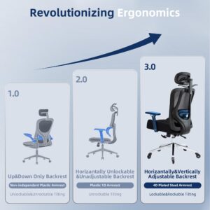 Office Chair 500lbs Ergonomic Mesh Desk Chair for Heavy People, Heavy Duty Office Chair with Wide Thick Seat Cushion, 4D Armrest, Adjustable Headrest & Lumbar Support Computer Chair