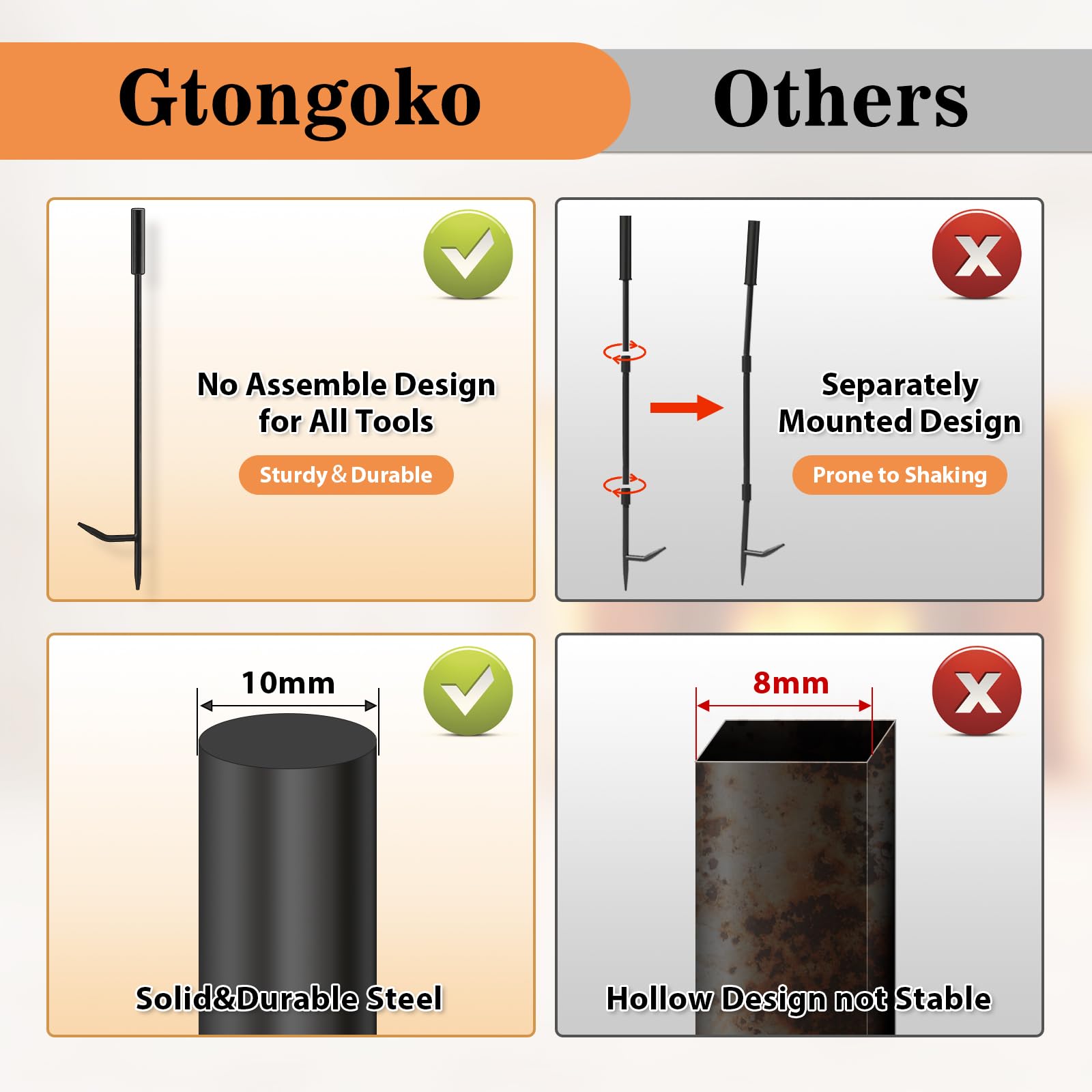 Gtongoko Fireplace Tools Set 5 Pcs 30 Inch Black Wrought Iron Large Fire Place Tool Set for Outdoor/Indoor Include Poker, Shovel, Brush, Tong and Stand, Fireplace Kit Accessories Set