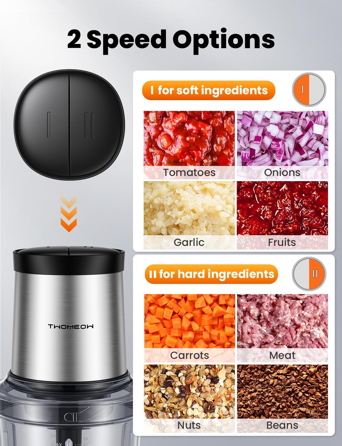 TWOMEOW Food Processor 4 Cup, Electric Food Chopper, 【Small but Powerful】Meat Grinder with 2 Bowls, 2 Speed & 4 Blades for Vegetable, Meat, Nuts, Functions for Chopping, Dicing, Mixing and Puree