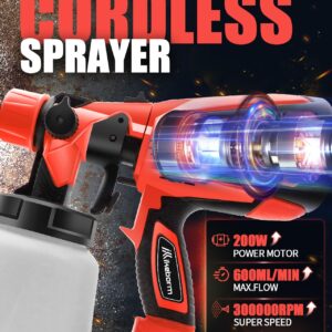 Cordless Paint Sprayer for Milwaukee 18V Battery 48-11-1850, HVLP Spray Paint Gun with 5 Nozzles and 1400ml Container for House Painting Interior and Exterior/Wood/Walls/Fence(Not Included Battery)