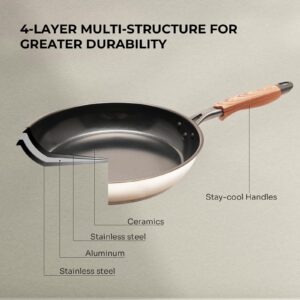 ZHANG XIAO QUAN SINCE 1628 Non Stick Frying Pan, Stainless steel Pan, 11" Skillet, Omelette Pan Ceramic Coating, Non Toxic Cooking Pan, Works on Induction, Electric Stove and Gas Cooktops