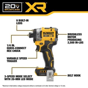 SHELL 20V MAX XR IMPACT DRIVER