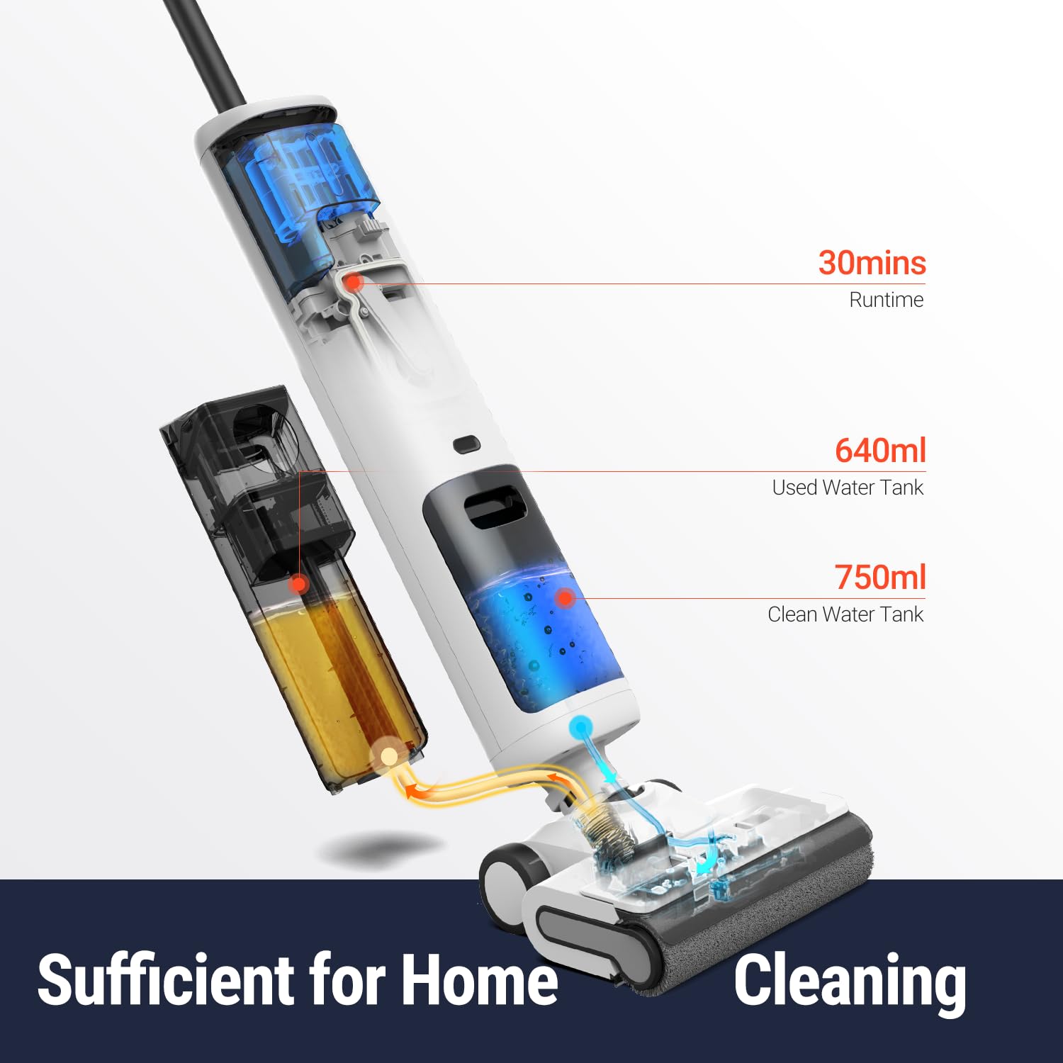 OSOTEK H200Lite Cordless Wet Dry Vacuum Cleaner and Mop for Hard Floors,Unique 180° Flat,Edge Clean, Digital Display, Anti-Tangle Brush for Pet Hair, Auto Self-Cleaning, Lightweight and Handheld