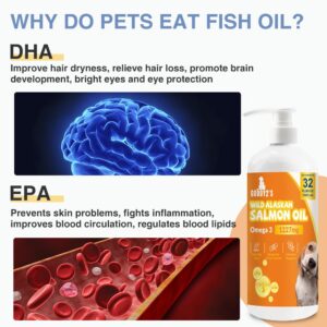 Alaskan Salmon Oil for Dogs & Cats - Omega 3 EPA DHA Fish Oil for Healthy Skin & Coat, Joint & Bone Support, Allergy Relief, & Inflammation Defense - 32oz All-Natural Liquid Supplement