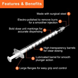 31g 1cc 5/16 Inch-8mm Syringes Compatible U-100 Accurate Measuring for Liquid Individually Sealed Packaging (Pack of 20)