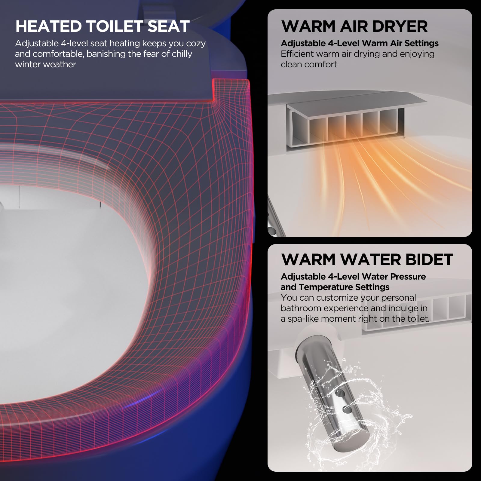 Electric Bidet Toilet Seat with Wireless Remote - Elongated Heated Bidet Toilet Seat - Bidet Warm Water with Dryer - Luxury Bidet Toilet Seat with Soft-Closing - LED Nightlight - Self-Clean Nozzle