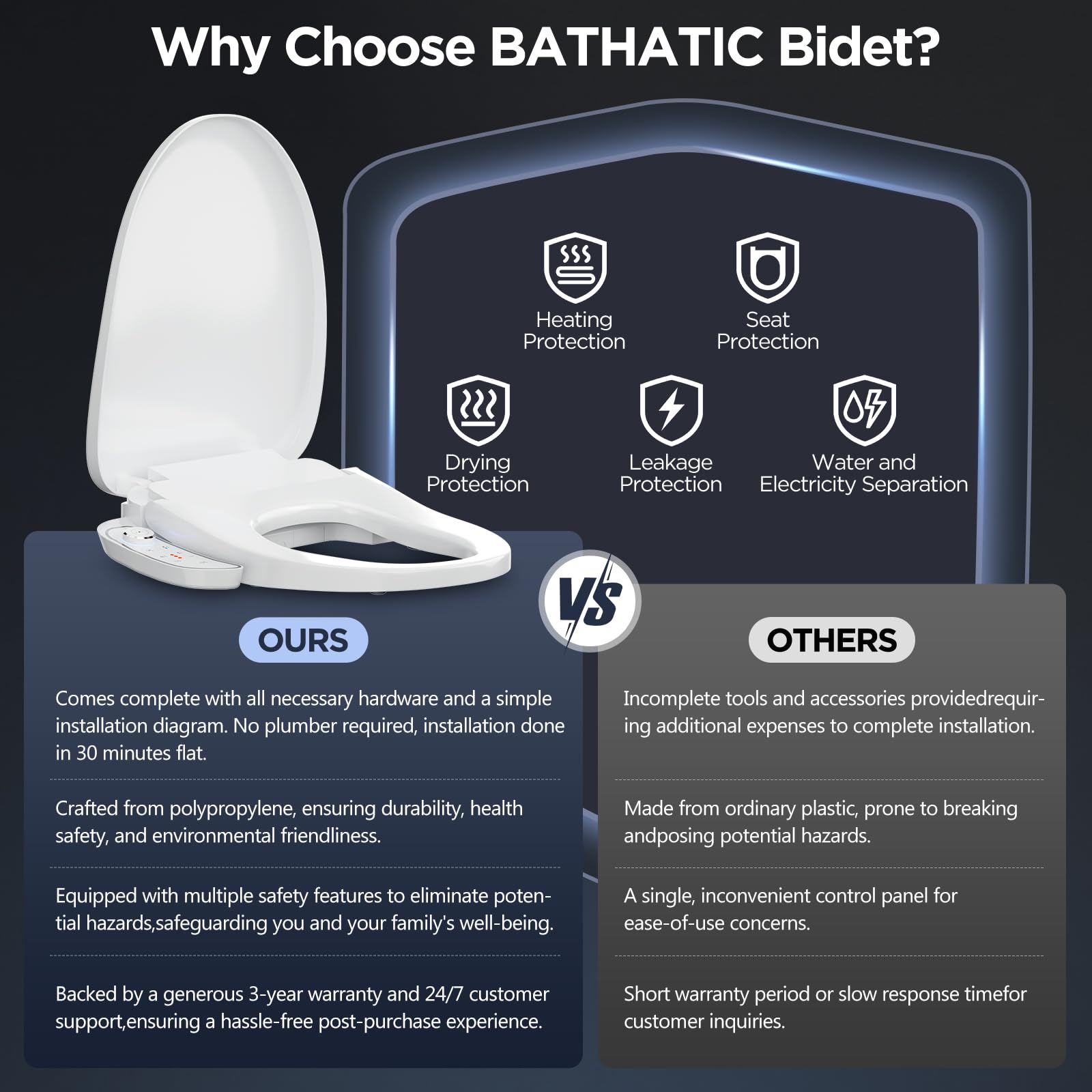 Electric Bidet Toilet Seat with Wireless Remote - Elongated Heated Bidet Toilet Seat - Bidet Warm Water with Dryer - Luxury Bidet Toilet Seat with Soft-Closing - LED Nightlight - Self-Clean Nozzle