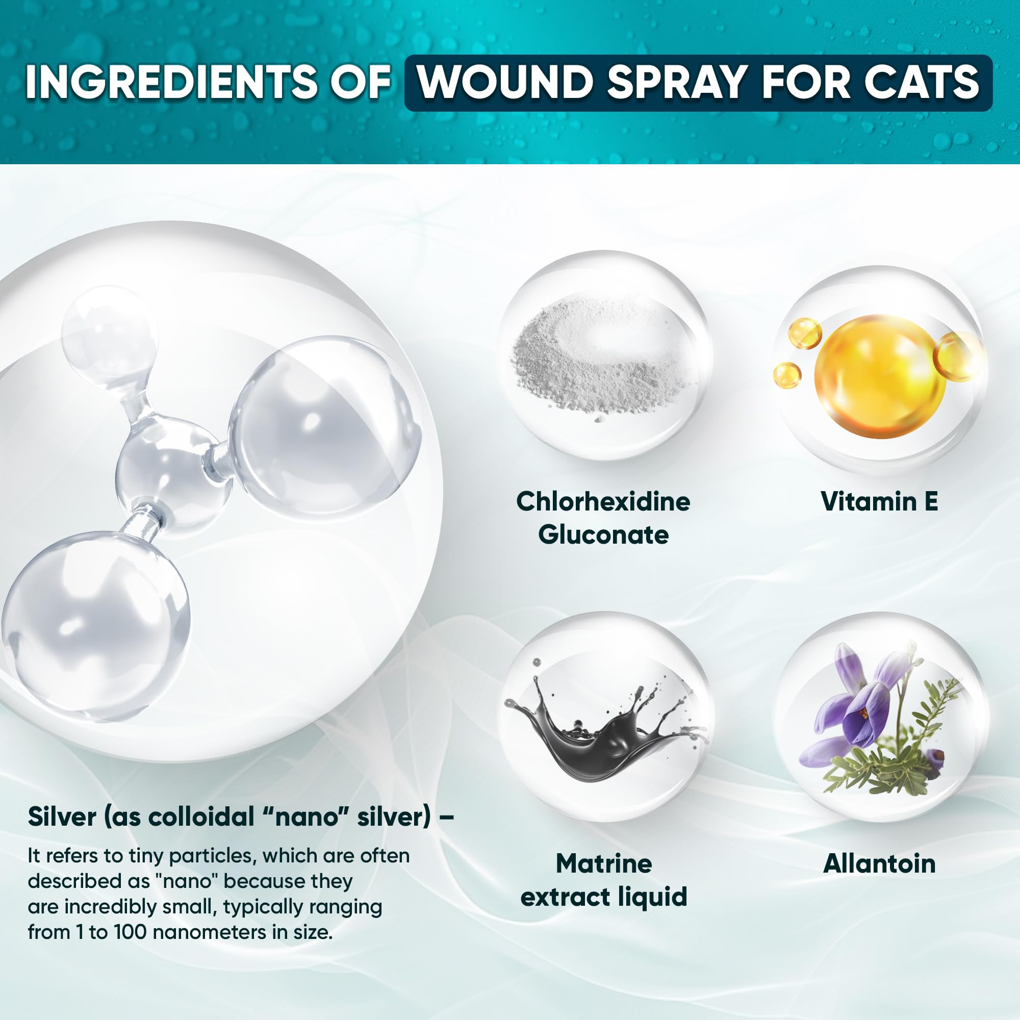 LeAcademic Cat Wound Spray | Wound Spray for Cats | Cat Wound Care Spray | Chlorhexidine for Cats | Wound Care Spray | Pet Wound Care for Cats | 4 Oz