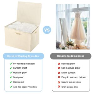 BlissfulAbode Wedding Dress Preservation Box with 20 Sheets of Acid Free Tissue Paper for Wedding Dress Storage Box Kit,Heirloom Wedding Gown Storage Box - Bride Musthaves (Size:17in*13in*13in)