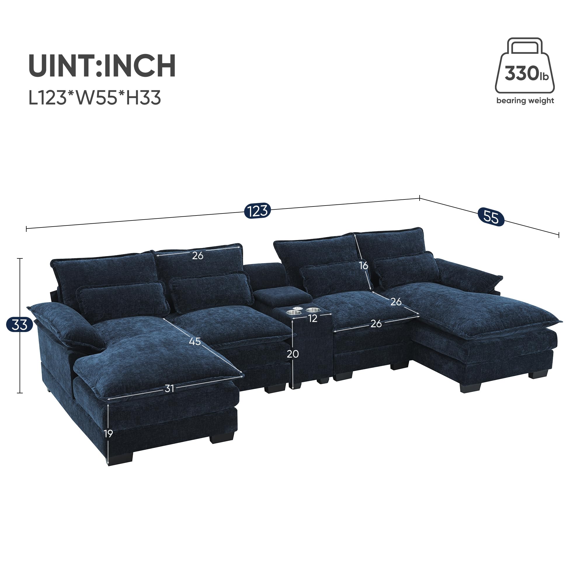 Merax Modern Sectional Sofa with Cupholders, Console and USB Charging Ports, Chenille Upholstered Sleeper Couch & Double Cushions, Symmetrical Chaise Indoor Furniture for Living Room, Apartment, Blue