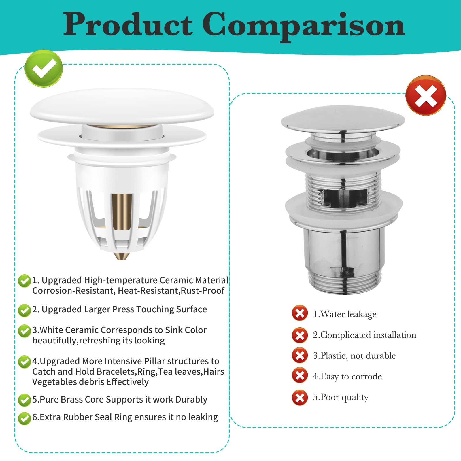 Sink Drain Strainer, ZMyHeart Drain Hair Catcher, Bathroom Universal Basin Sink Drain Stopper, Anti-Clogging, Bathtub Sink Stopper for 1.04~1.97 inch Drain Hole (Satellite Type)