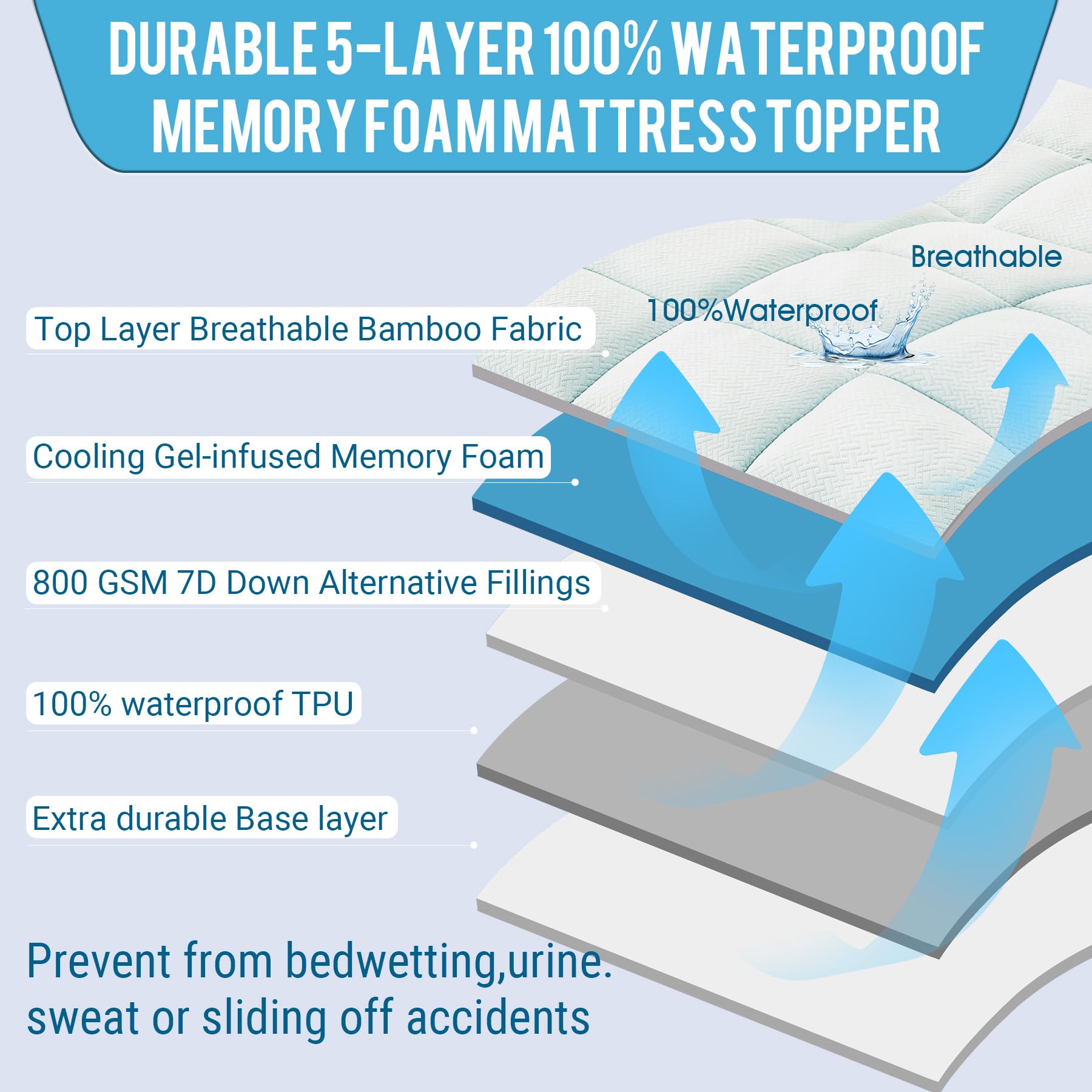 Memory Foam Mattress Topper Queen, Cooling Mattress Pad Queen, Pillow Top Waterproof Mattress Protector with 8-21 Inch Deep Pocket