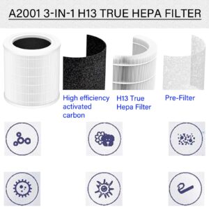 A2001 Replacement Filter Compatible with A2001 Air Purifier, 3 IN 1, H13 True Filter With Activated Carbon and Pre-Filter, 4 Pack Compared to Part #AF-2001