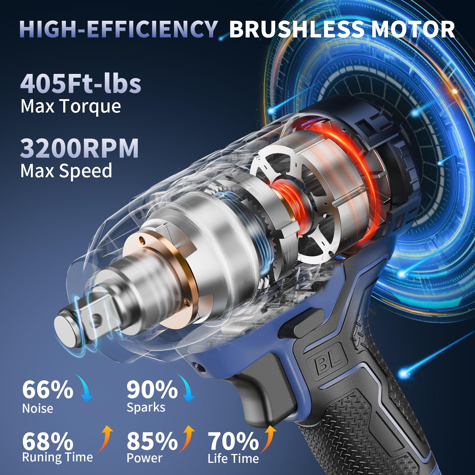 HreFe Cordless Impact Wrench 1/2 inch, 405Ft-lbs (550N.m) Power Impact Drill Set or Tools, 3200RPM High Torque Impact Driver, 2 x 4.0Ah Battery, 4 Sockets, Charger, Electric Impact Gun for Lug Nut